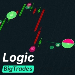 Smart Big Trades, Institutional Activity Tracker